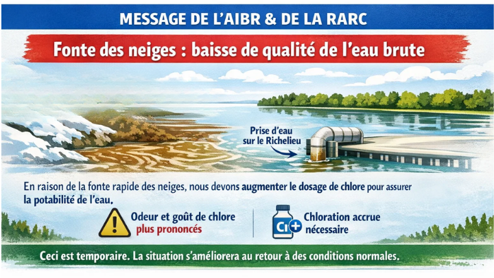 Présence accrue de chlore dans l'eau potable au printemps